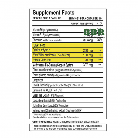 Methyldrene 100 Caps, Cloma Pharma