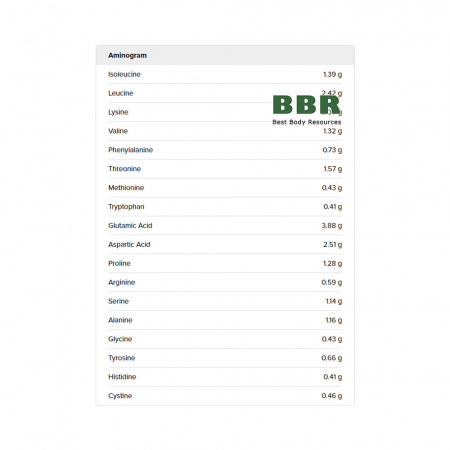 100% Real Whey Protein 1000g, Prozis