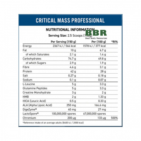 Critical Lean MASS Gainer 6kg, Applied Nutrition