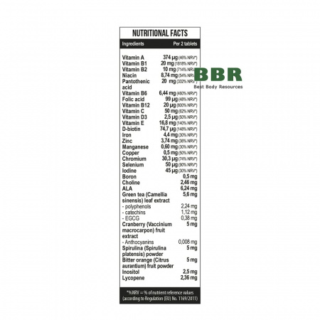 Womens Health Multivitamins 120 Tabs, MST