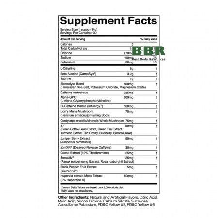 R1 Pre Lift 1 Serving, Rule One