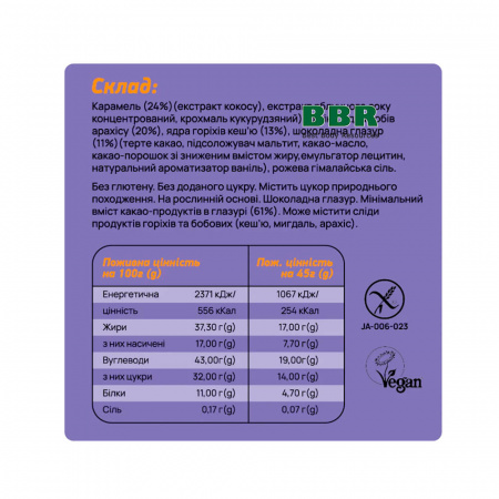 Набор Батончиков Mini Box Guilty Pleasure 180g, Fizi