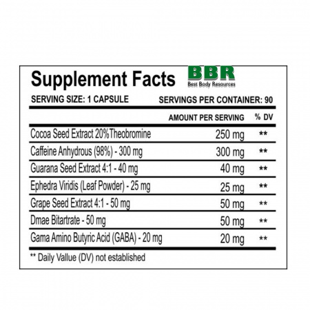 Cocodrene 90 Caps, Cloma Pharma