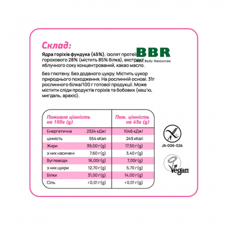 Набор Батончиков Mini Box Protein 180g, Fizi Набор Батончиков Mini Box Protein 180g, Fizi