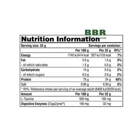 GChrome 100 Whey 1000g, Galvanize