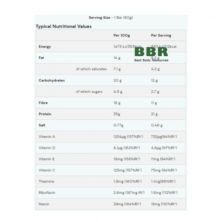 The Carb Crusher Bar 60g, MyProtein