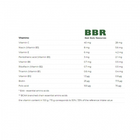 Mass Gain 1000g, Nutrend