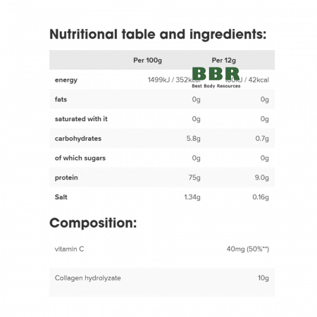 Collagen Zero Powder 250g, IronMaxx