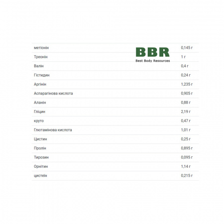 Дой пак 50ml, PowerPro