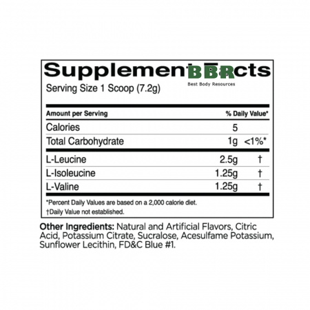 R1 BCAA 30 Servings, Rule One