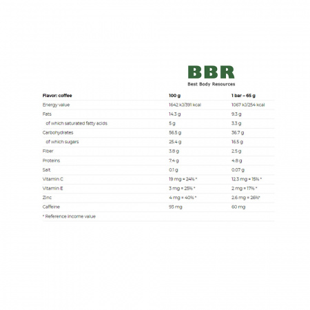 Voltage Energy Bar 65g, NUTREND