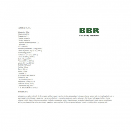 Kumite Preworkout 400g, ActivLab