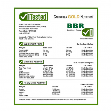 Antarctic Krill 500mg 120 Softgels, California GOLD Nutrition