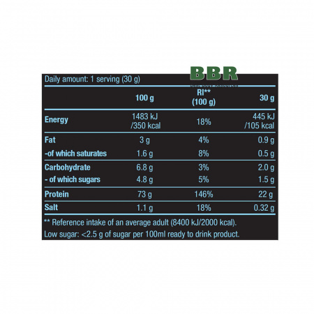 Casein Zero 908g, BioTechUSA