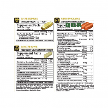 Vitastack 30 Packs, ALLMAX Nutrition