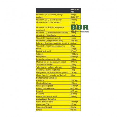 Napalm Pak 30 Packs, Fitness Authority