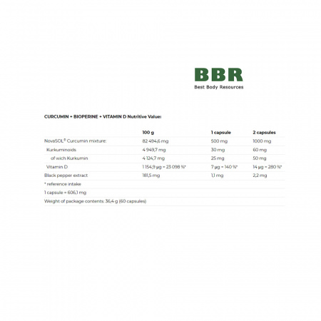 Curcumin+Bioperine+Vitamin D 60 Caps, Nutrend