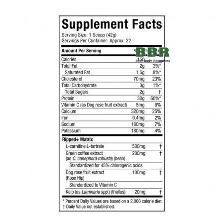 Nitro Tech Ripped Protein 1.8kg, MuscleTech