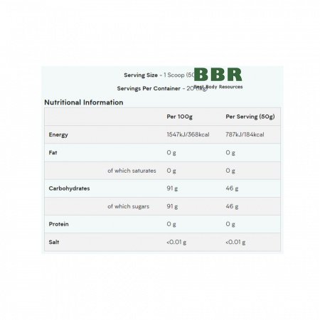Dextrose Glucose 1kg, MyProtein Dextrose Glucose 1kg, MyProtein