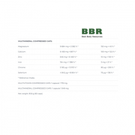 MultiComplex Compressed 60 Caps, NUTREND