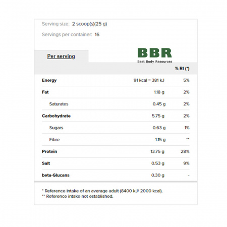 Pancake + Protein 400g, Prozis
