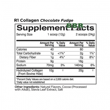 R1 Collagen Peptides 28 Servings, Rule One