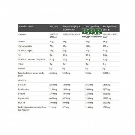 Gainerator 1000g, Olimp
