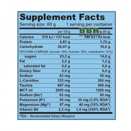 Energy Gel 60g, BioTechUSA