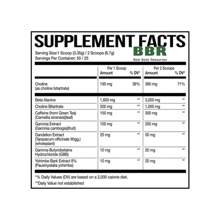 APESHIT Cutz 50 Servings, Primeval Labs