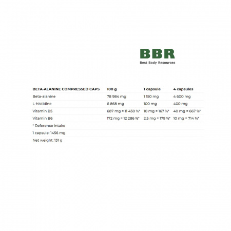 Beta-Alanine 1150mg Compressed 90 Caps, Nutrend