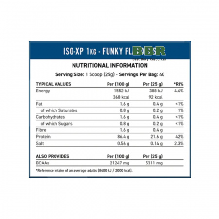 ISO-XP Whey Protein Isolate 1kg, Applied Nutrition