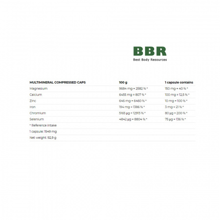 Multimineral Compressed 60 Caps, NUTREND