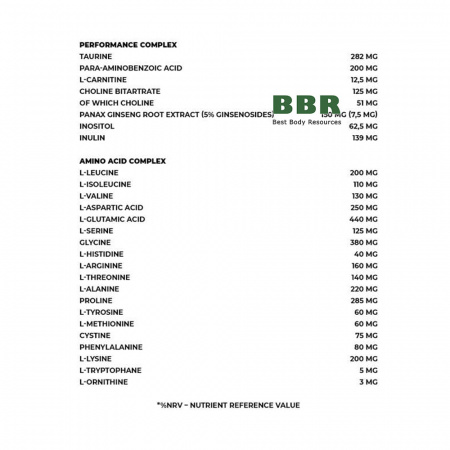 Anabolic Vita PAK 30 Sachets, Kevin Levrone