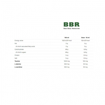 Unisport 1000ml, NUTREND Unisport 1000ml, NUTREND