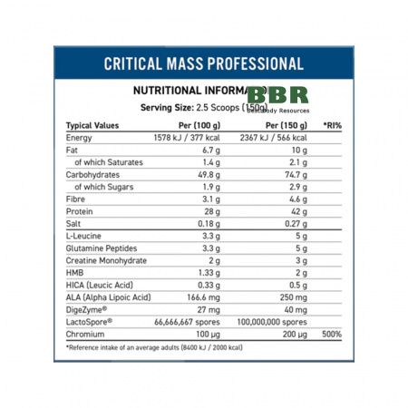 Critical Lean MASS Gainer 2.4kg, Applied Nutrition