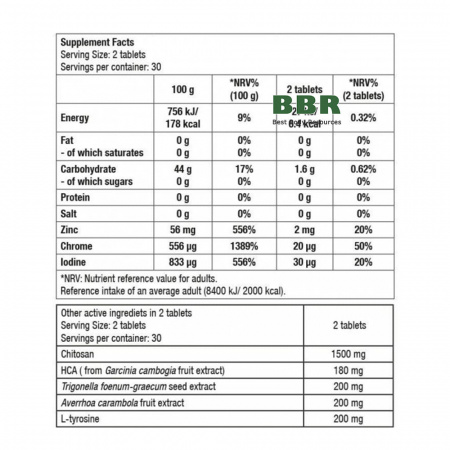 Fat-X 60 Tabs, BioTechUSA Fat-X 60 Tabs, BioTechUSA
