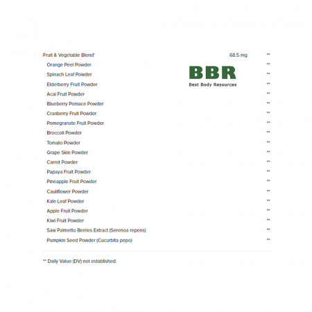 Mega Men 28caps, GNC