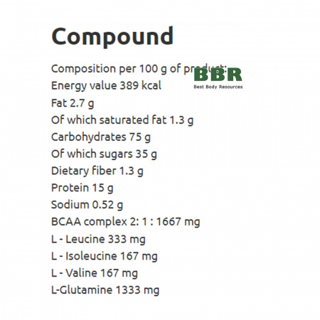 Optimal Gainer 2kg, ActiWay