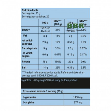 Rice Protein 500g, BioTechUSA