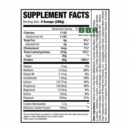 Mass Muscle Gainer 2.3kg, Elite Labs