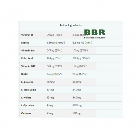 BCAA Drink 440ml, MyProtein