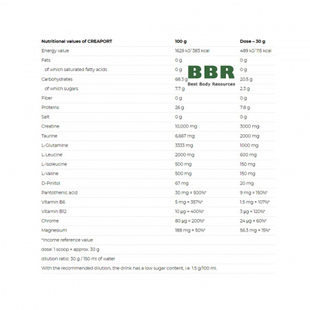 Creaport Creatine Blend 600g, Nutrend