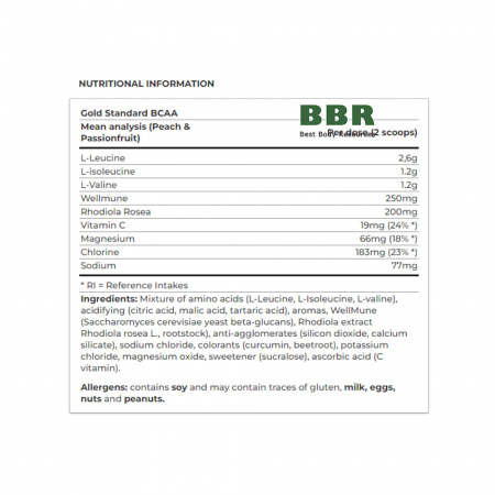 Gold Standard Workout Pack, Optimum Nutrition