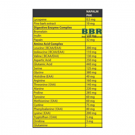 Napalm Pak 30 Packs, Fitness Authority