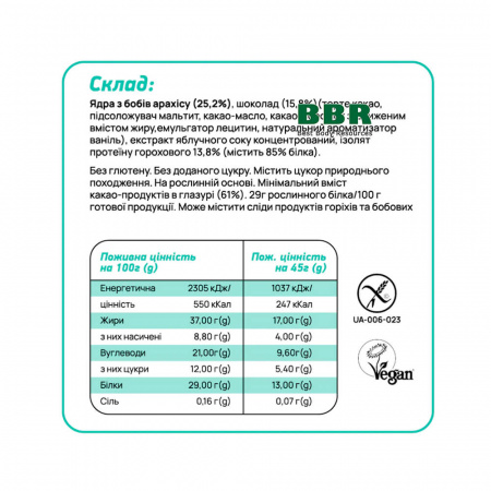 Набор Батончиков Mini Box Protein 180g, Fizi Набор Батончиков Mini Box Protein 180g, Fizi